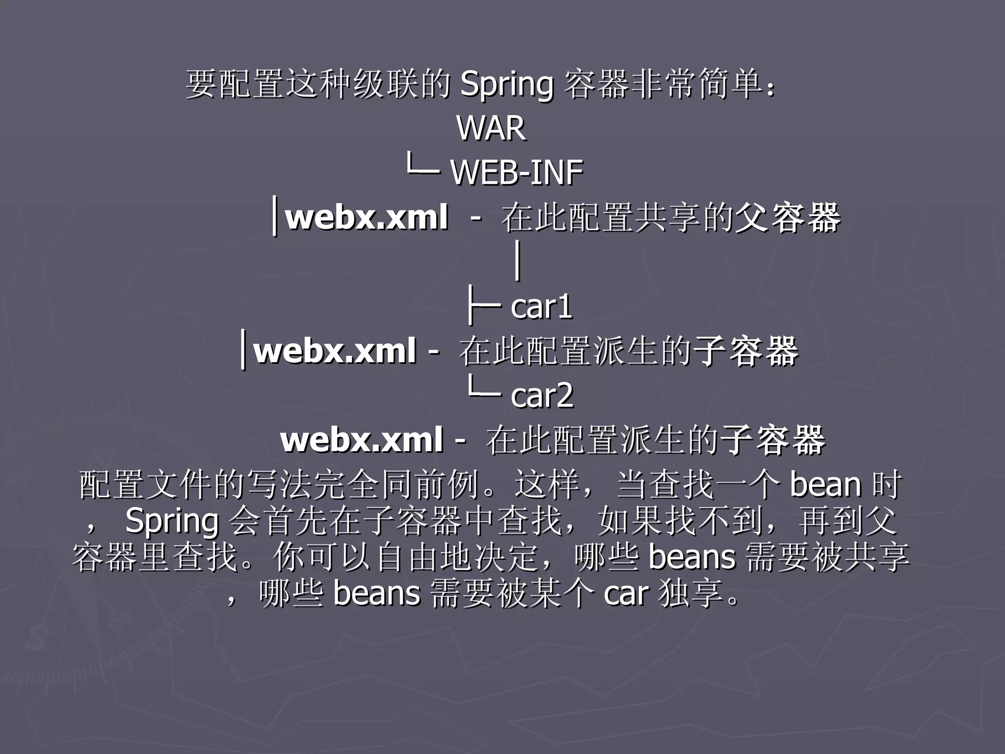 要配置这种级联的 Spring 容器非常简单：
                     WAR
                 └─ WEB-INF
          │webx.xml - 在此配置共享的父容器
                        │
                     ├─ car1
         │webx.xml - 在此配置派生的子容器
                     └─ car2
           webx.xml - 在此配置派生的子容器
配置文件的写法完全同前例。这样，当查找一个 bean 时
， Spring 会首先在子容器中查找，如果找不到，再到父
容器里查找。你可以自由地决定，哪些 beans 需要被共享
         ，哪些 beans 需要被某个 car 独享。
 