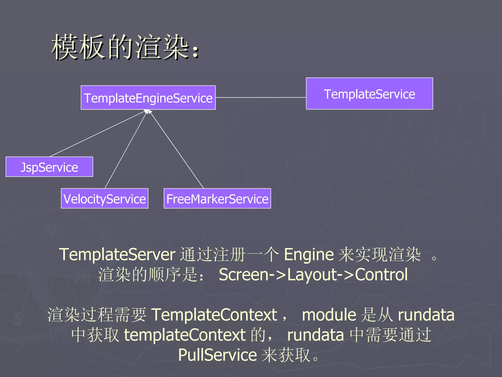 模板的渲染：
             TemplateEngineService            TemplateService




JspService

       VelocityService    FreeMarkerService



      TemplateServer 通过注册一个 Engine 来实现渲染 。
          渲染的顺序是： Screen->Layout->Control

    渲染过程需要 TemplateContext ， module 是从 rundata
     中获取 templateContext 的， rundata 中需要通过
                PullService 来获取。
 