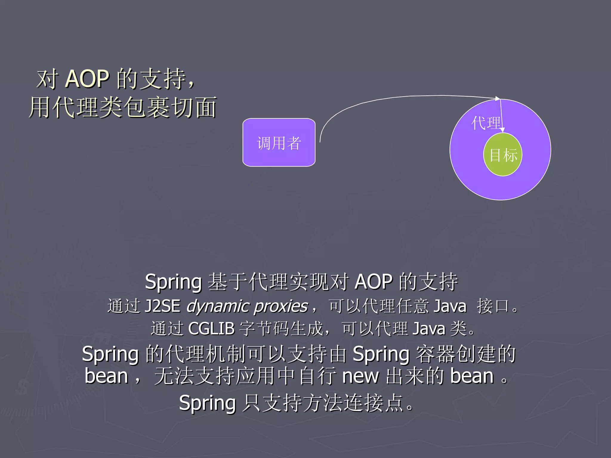 对 AOP 的支持，
用代理类包裹切面
                                      代理
                  调用者
                                        目标




       Spring 基于代理实现对 AOP 的支持
    通过 J2SE dynamic proxies ，可以代理任意 Java 接口。
        通过 CGLIB 字节码生成，可以代理 Java 类。
  Spring 的代理机制可以支持由 Spring 容器创建的
  bean ，无法支持应用中自行 new 出来的 bean 。
           Spring 只支持方法连接点。
 