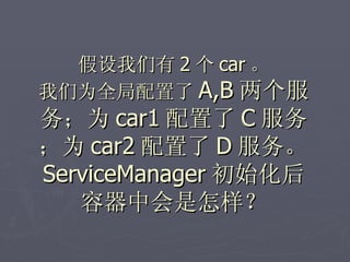 假设我们有 2 个 car 。
我们为全局配置了 A,B 两个服
务；为 car1 配置了 C 服务
；为 car2 配置了 D 服务。
ServiceManager 初始化后
   容器中会是怎样？
 