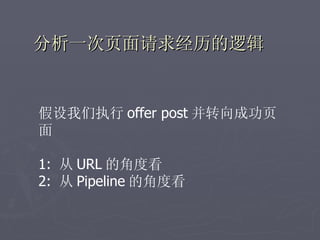 分析一次页面请求经历的逻辑


假设我们执行 offer post 并转向成功页
面

1: 从 URL 的角度看
2: 从 Pipeline 的角度看
 