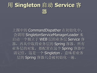 用 Singleton 启动 Service 容
            器


 上图中的 CommandDispather 在初始化中，
 会调用 SingletonServiceManagerLoader 来
 启动一个独立于 WEB 层的业务层 Service 容
 器，再从中取得业务层的 Spring 容器。所有
 业务层的对象，都配置在这个 Spring 容器中。
 请记住，这是一个 Singleton ，意味着业务
  层的 Spring 容器只会被初始化一遍。
 