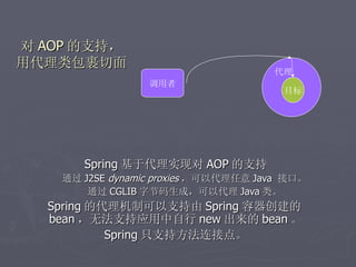 对 AOP 的支持，
用代理类包裹切面
                                      代理
                  调用者
                                        目标




       Spring 基于代理实现对 AOP 的支持
    通过 J2SE dynamic proxies ，可以代理任意 Java 接口。
        通过 CGLIB 字节码生成，可以代理 Java 类。
  Spring 的代理机制可以支持由 Spring 容器创建的
  bean ，无法支持应用中自行 new 出来的 bean 。
           Spring 只支持方法连接点。
 