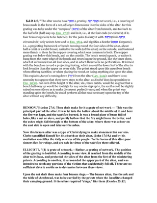 K&D 4-5, "The altar was to have ‫ר‬ ָ ְ‫כ‬ ִ‫מ‬ a grating, ‫ת‬ ֶ‫שׂ‬ ֶ‫ר‬ ‫ה‬ ֵ‫שׂ‬ ֲ‫ע‬ ַ‫מ‬ net-work, i.e., a covering of
brass made in the form of a net, of larger dimensions that the sides of the altar, for this
grating was to be under the “compass” (‫ּב‬ⅴ ְ‫ר‬ ַⅴ) of the altar from beneath, and to reach to
the half of it (half-way up, Exo_27:5); and in it, i.e., at the four ends (or corners) of it,
four brass rings were to be fastened, for the poles to carry it with. ‫ּב‬ⅴ ְ‫ר‬ ַⅴ (from ‫ב‬ ָⅴ ְ‫ר‬ ַⅴ
circumdedit) only occurs here and in Exo_38:4, and signifies a border (‫א‬ ָ‫ב‬ ְ‫ּב‬‫ס‬ Targums),
i.e., a projecting framework or bench running round the four sides of the altar, about
half a cubit or a cubit broad, nailed to the walls (of the altar) on the outside, and fastened
more firmly to them by the copper covering which was common to both. The copper
grating was below this bench, and on the outside. The bench rested upon it, or rather it
hung from the outer edge of the bench and rested upon the ground, like the inner chest,
which it surrounded on all four sides, and in which there were no perforations. It formed
with the bench or carcob a projecting footing, which caused the lower half of the altar to
look broader than the upper on every side. The priest stood upon this carcob or bench
when offering sacrifice, or when placing the wood, or doing anything else upon the altar.
This explains Aaron's coming down (‫ד‬ ַ‫ר‬ָ‫)י‬ from the altar (Lev_9:22); and there is no
necessity to suppose that there were steps to the altar, as Knobel does in opposition to
Exo_20:26. For even if the height of the altar, viz., three cubits, would be so great that a
bench half-way up would be too high for any one to step up to, the earth could be slightly
raised on one side so as to make the ascent perfectly easy; and when the priest was
standing upon the bench, he could perform all that was necessary upon the top of the
altar without any difficulty.
BE SO ,"Exodus 27:4. Thou shalt make for it a grate of net-work — This was the
principal part of the altar. It was let into the hollow about the middle of it, and here
the fire was kept, and the sacrifice burned. It was a broad plate of brass full of
holes, like a net or sieve, and partly hollow that the fire might burn the better, and
the ashes might fall through to the bottom of the altar, where there was a door on
the east side to open and take out the ashes.
ow this brazen altar was a type of Christ dying to make atonement for our sins.
Christ sanctified himself for his church as their altar, (John 17:19,) and by his
mediation sanctifies the daily services of his people. To the horns of this altar poor
sinners flee for refuge, and are safe in virtue of the sacrifice there offered.
ELLICOTT, "(4) A grate of network.—Rather, a grating of network. The position
of the grating is doubtful. According to one view, it reached from the middle of the
altar to its base, and protected the sides of the altar from the feet of the ministering
priests. According to another, it surrounded the upper part of the altar, and was
intended to catch any portions of the victims that accidentally fell off. There are no
sufficient data to enable us to determine between these views.
Upon the net shalt thou make four brasen rings.—The brazen altar, like the ark and
the table of shewbread, was to be carried by the priests when the Israelites changed
their camping-ground. It therefore required “rings,” like them (Exodus 25:12;
 