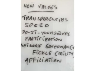 ExO Fyn mødeskitser 15 august 2016