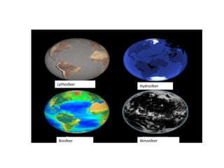Lythosfeer Hydrosfeer
Biosfeer Atmosfeer
 