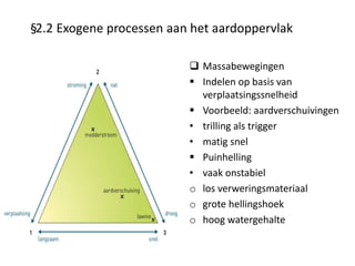 §2.2 Exogene processen aan het aardoppervlak
 Massabewegingen
 Indelen op basis van
verplaatsingssnelheid
 Voorbeeld: aardverschuivingen
• trilling als trigger
• matig snel
 Puinhelling
• vaak onstabiel
o los verweringsmateriaal
o grote hellingshoek
o hoog watergehalte
 