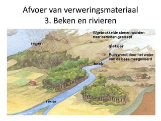 Afvoer van verweringsmateriaal
3. Beken en rivieren
 