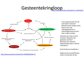 Gesteentekringloop
In de vorige dia leek het net
alsof alleen metamorf
gesteente weer magma werd,
maar je ziet, ook
stollingsgesteente en
sedimentgesteente kunnen
weer magma worden.
Waardoor kan hitte en druk
ontstaan? Waardoor kan
gesteente smelten?
Waardoor kan sediment
(bijvoorbeeld zand) in steente
veranderen?
Denk hierbij aan Hoofdstuk 1.
Bekijk ook de youtubefilmpjes
onder en bovenaan de dia.http://www.youtube.com/watch?v=ihfKNRdlE2E#t=11
http://www.youtube.com/watch?v=-l1elHx32oU
 