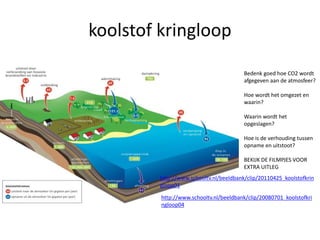 koolstof kringloop
Bedenk goed hoe CO2 wordt
afgegeven aan de atmosfeer?
Hoe wordt het omgezet en
waarin?
Waarin wordt het
opgeslagen?
Hoe is de verhouding tussen
opname en uitstoot?
BEKIJK DE FILMPJES VOOR
EXTRA UITLEG
http://www.schooltv.nl/beeldbank/clip/20110425_koolstofkrin
gloop01
http://www.schooltv.nl/beeldbank/clip/20080701_koolstofkri
ngloop04
 
