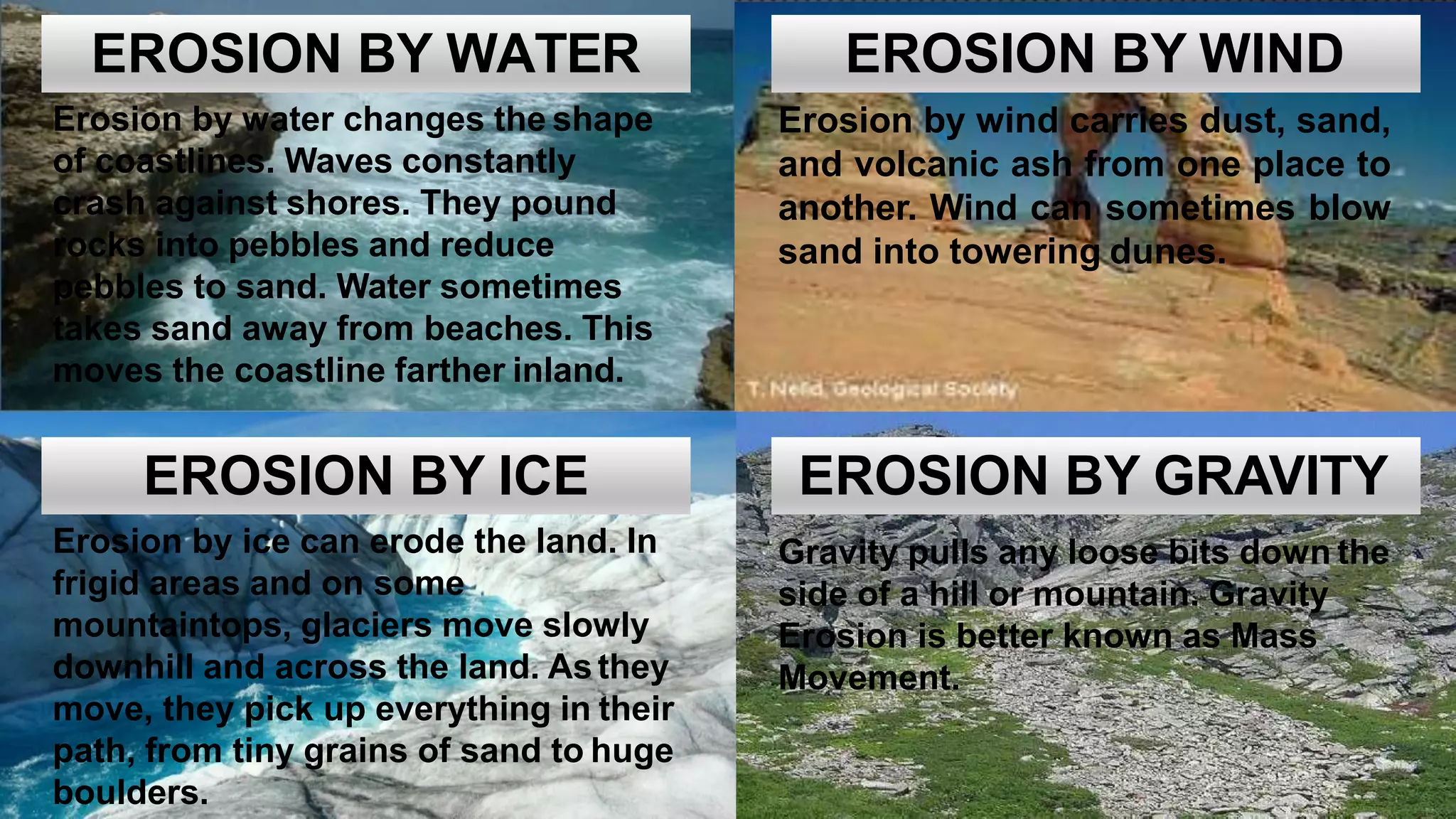 EROSION BY WATER
EROSION BY GRAVITY
EROSION BY WIND
EROSION BY ICE
Erosion by water changes the shape
of coastlines. Waves constantly
crash against shores. They pound
rocks into pebbles and reduce
pebbles to sand. Water sometimes
takes sand away from beaches. This
moves the coastline farther inland.
Gravity pulls any loose bits down the
side of a hill or mountain. Gravity
Erosion is better known as Mass
Movement.
Erosion by ice can erode the land. In
frigid areas and on some
mountaintops, glaciers move slowly
downhill and across the land. Asthey
move, they pick up everything in their
path, from tiny grains of sand to huge
boulders.
Erosion by wind carries dust, sand,
and volcanic ash from one place to
another. Wind can sometimes blow
sand into towering dunes.
 