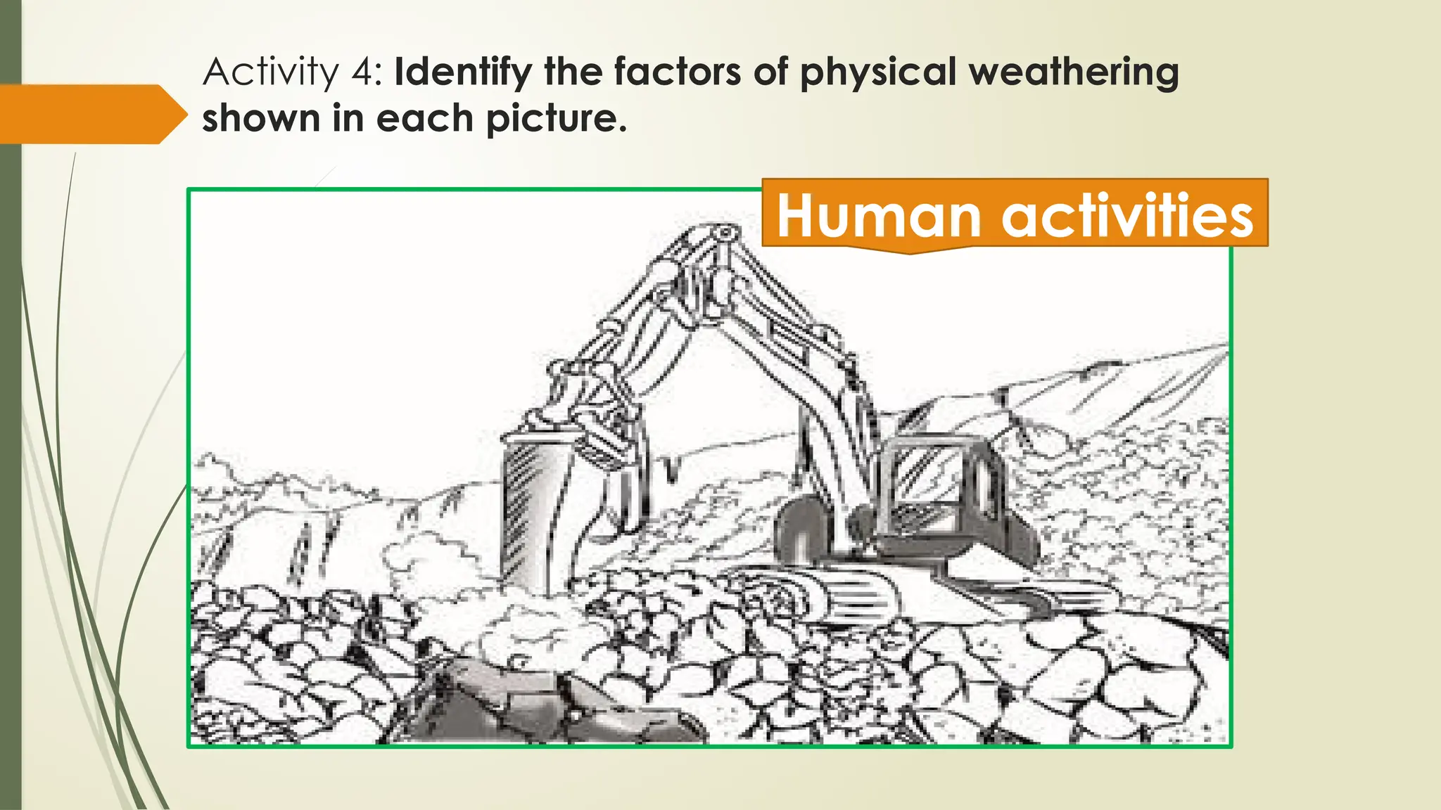 Activity 4: Identify the factors of physical weathering
shown in each picture.
Human activities
 