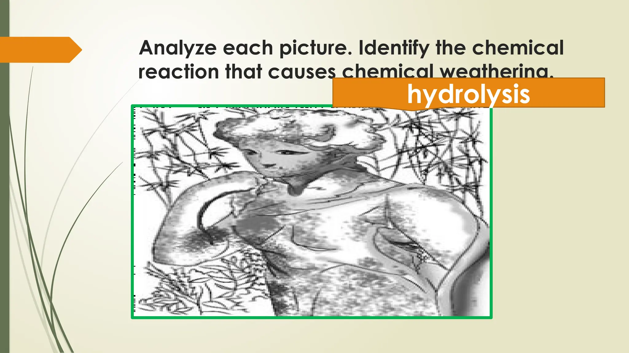 Analyze each picture. Identify the chemical
reaction that causes chemical weathering.
hydrolysis
 