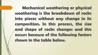 Mechanical weathering or physical
weathering is the breakdown of rocks
into pieces without any change in its
composition. In this process, the size
and shape of rocks changes and this
occurs because of the following factors
shown in the table below.
 