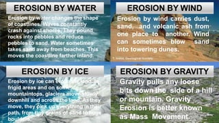 EROSION BY WATER
EROSION BY GRAVITY
EROSION BY WIND
EROSION BY ICE
Erosion by water changes the shape
of coastlines. Waves constantly
crash against shores. They pound
rocks into pebbles and reduce
pebbles to sand. Water sometimes
takes sand away from beaches. This
moves the coastline farther inland.
Gravity pulls any loose
bits down the side of a hill
or mountain. Gravity
Erosion is better known
as Mass Movement.
Erosion by ice can erode the land. In
frigid areas and on some
mountaintops, glaciers move slowly
downhill and across the land. Asthey
move, they pick up everything in their
path, from tiny grains of sand to huge
boulders.
Erosion by wind carries dust,
sand, and volcanic ash from
one place to another. Wind
can sometimes blow sand
into towering dunes.
 
