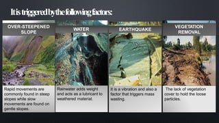 Itistriggeredbythefollowingfactors:
WATER EARTHQUAKE
Rainwater adds weight
and acts as a lubricant to
weathered material.
It is a vibration and also a
factor that triggers mass
wasting.
The lack of vegetation
cover to hold the loose
particles.
VEGETATION
REMOVAL
OVER-STEEPENED
SLOPE
Rapid movements are
commonly found in steep
slopes while slow
movements are found on
gentle slopes.
 