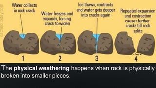 The physical weathering happens when rock is physically
broken into smaller pieces.
 