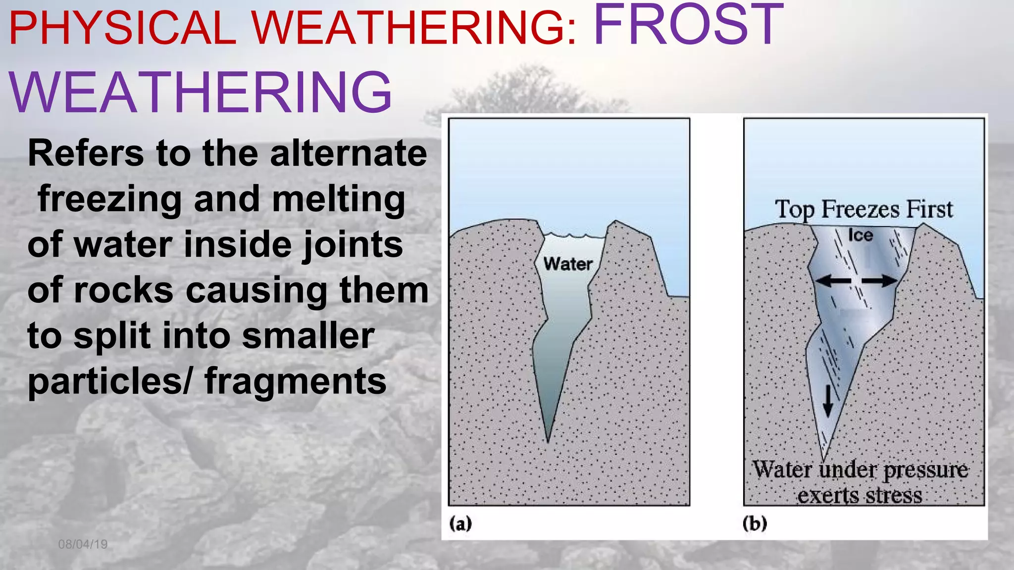 PHYSICAL WEATHERING: FROST
WEATHERING
08/04/19
Refers to the alternate
freezing and melting
of water inside joints
of rocks causing them
to split into smaller
particles/ fragments
 