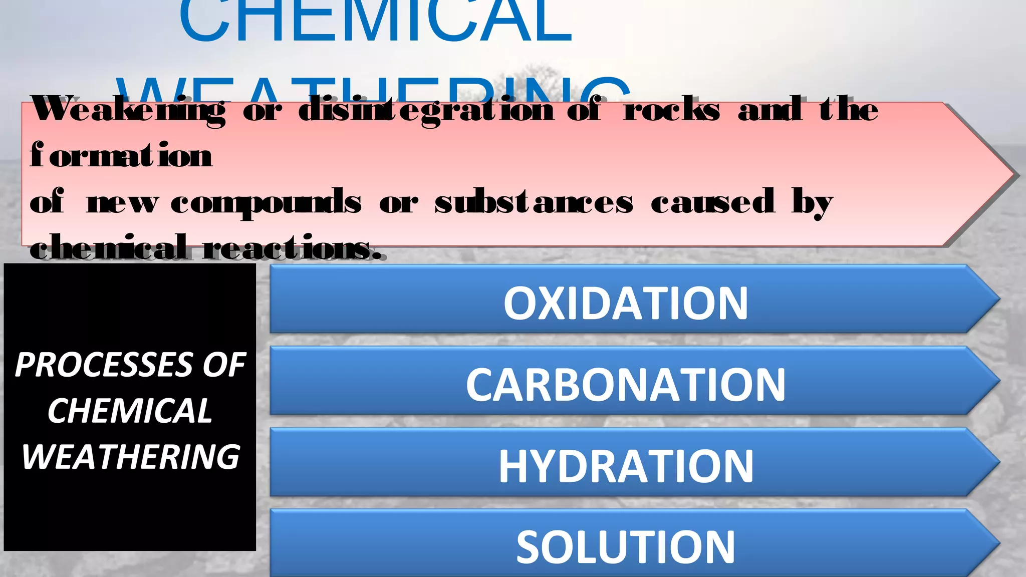 CHEMICAL
WEATHERINGWeakening or disintegration of rocks and the
formation
of new compounds or substances caused by
chemical reactions.
Weakening or disintegration of rocks and the
formation
of new compounds or substances caused by
chemical reactions.
PROCESSES OF
CHEMICAL
WEATHERING
OXIDATION
CARBONATION
HYDRATION
SOLUTION
 