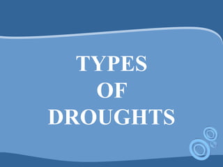 TYPES
OF
DROUGHTS
 