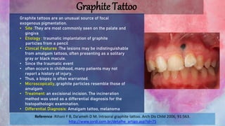 Amalgam tattoo pigmentation seen on gingiva Clinical presentation   Download Scientific Diagram