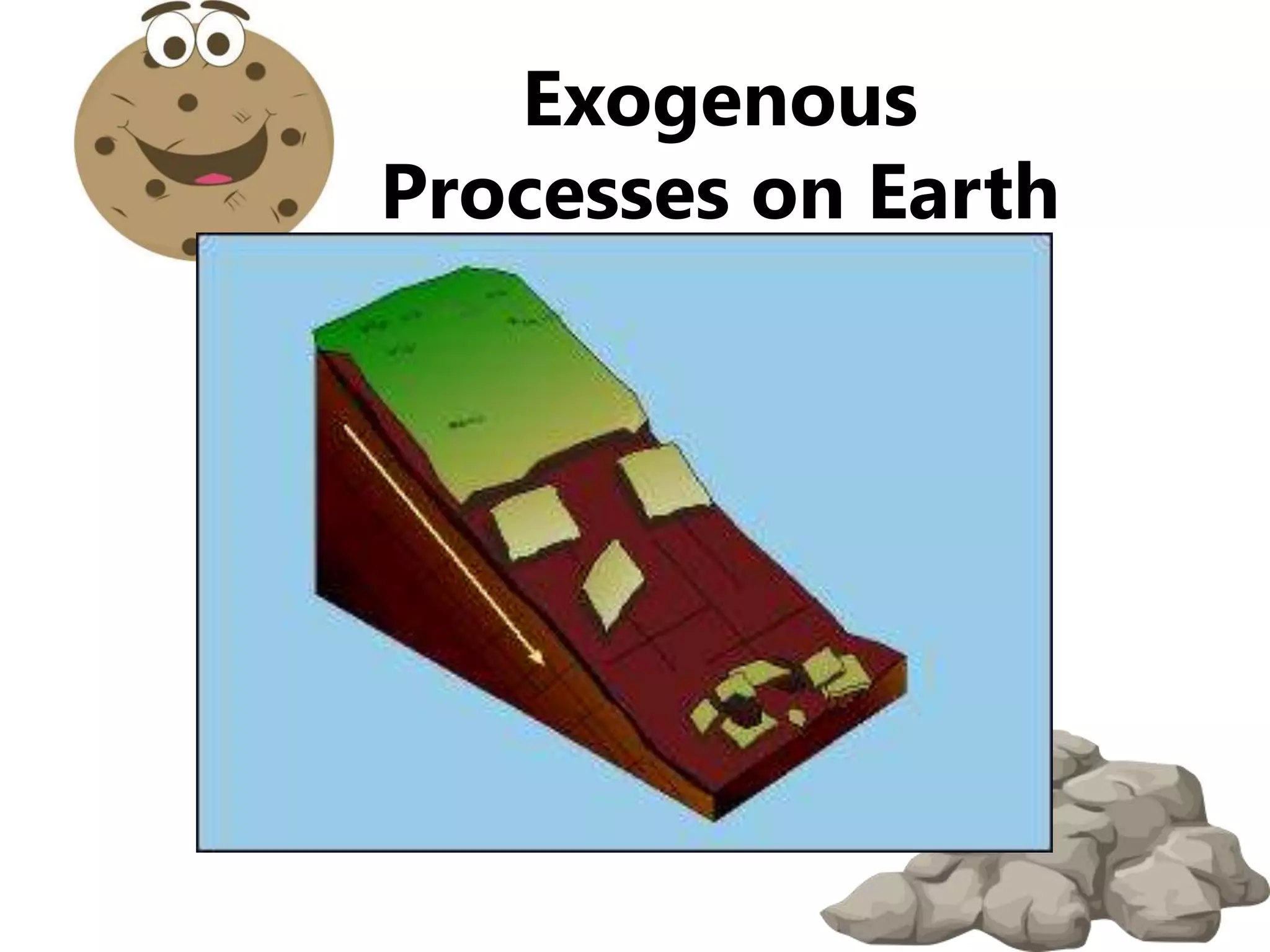 Exogenous
Processes on Earth
 