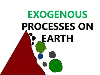 EXOGENOUS
PROCESSES ON
EARTH
 