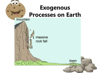 Exogenous processes on earth | PPTX