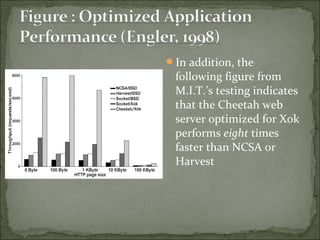 In addition, the
following figure from
M.I.T.’s testing indicates
that the Cheetah web
server optimized for Xok
performs eight times
faster than NCSA or
Harvest
 