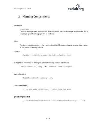 Java Coding Standard, 3/26/02

3 Naming Conventions
packages
lowercase
Consider using the recommended domain-based conventions described in the Java
Language Specification, page 107 as prefixes.

files
The java compiler enforces the convention that file names have the same base name
as the public class they define.
classes

CapitalizedWithInternalWordsAlsoCapitalized

class (When necessary to distinguish from similarly named interfaces):

ClassNameEndsWithImpl OR ClassNameEndsWithObject

exception class

ClassNameEndsWithException.

constants (finals)
UPPERCASE_WITH_UNDERSCORE_IF_MORE_THAN_ONE_WORD

private or protected
_firstWordLowerCaseWithUnderscoreAndInternalWordsCapitalized

17 / 39

 