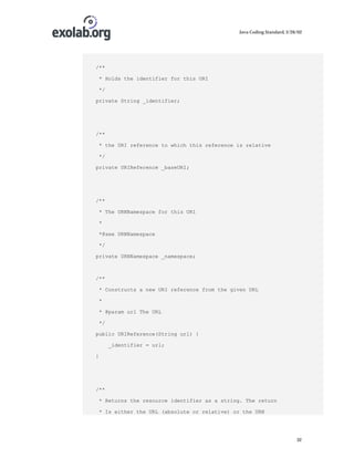Java Coding Standard, 3/26/02

/**
* Holds the identifier for this URI
*/
private String _identifier;

/**
* the URI reference to which this reference is relative
*/
private URIReference _baseURI;

/**
* The URNNamespace for this URI
*
*@see URNNamespace
*/
private URNNamespace _namespace;

/**
* Constructs a new URI reference from the given URL
*
* @param url The URL
*/
public URIReference(String url) {
_identifier = url;
}

/**
* Returns the resource identifier as a string. The return
* Is either the URL (absolute or relative) or the URN

32

 