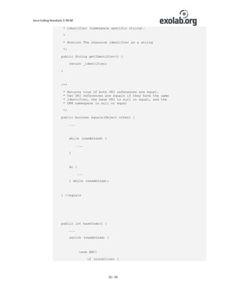 Java Coding Standard, 3/26/02

* identifier (namespace specific string).
*
* @return The resource identifier as a string
*/
public String getIdentifier() {
return _identifier;
}

/**
*
*
*
*

Returns true if both URI references are equal.
Two URI references are equals if they have the same
identifier, the base URI is null or equal, and the
URN namespace is null or equal

*/
public boolean equals(Object other) {
...

while (condition) {
...
}

do {
...
} while (condition);

} //equals

public int hashCode() {
...
switch (condition) {

case ABC:
if (condition) {

33 / 39

 