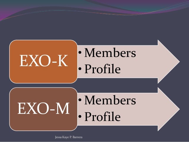 Exo Members