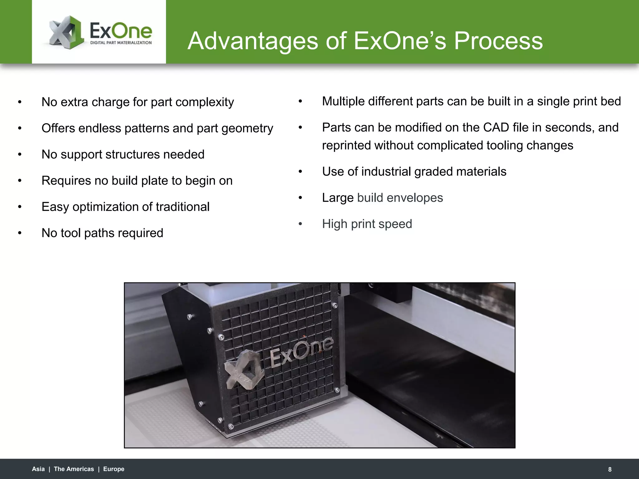 ExOne Direct Material Printing Binder Jetting Technology PPT