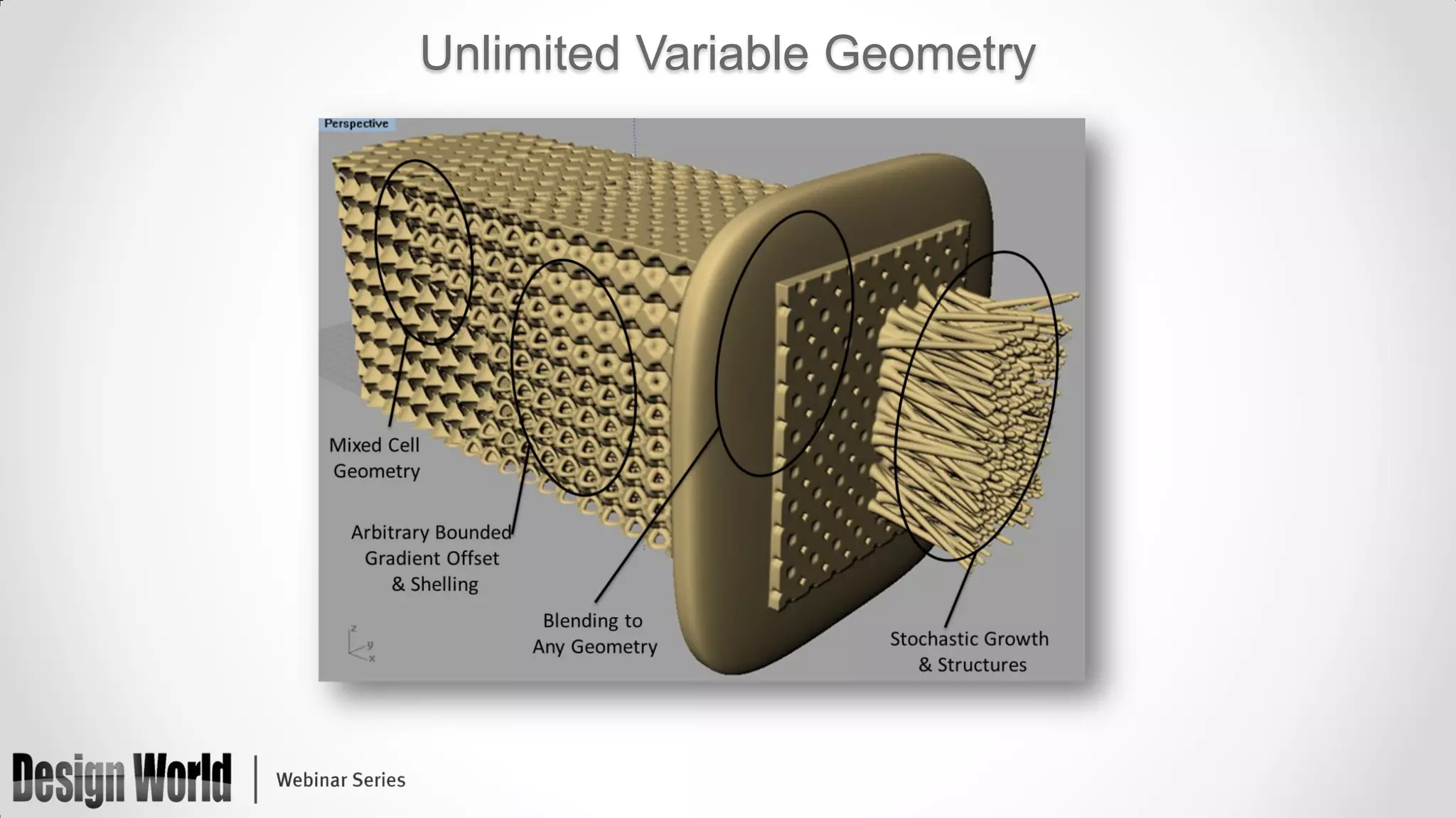 Unlimited Variable Geometry

 