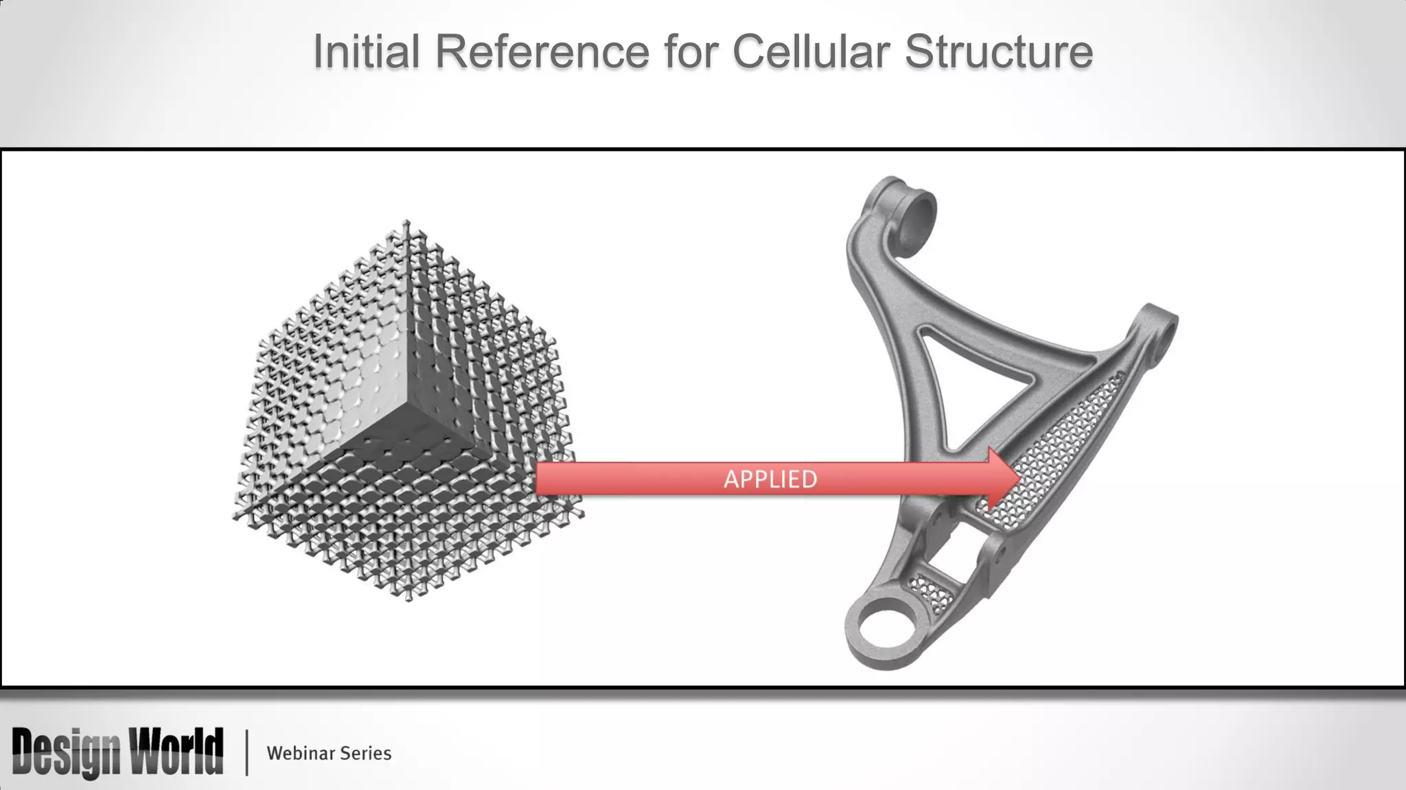 Initial Reference for Cellular Structure

 