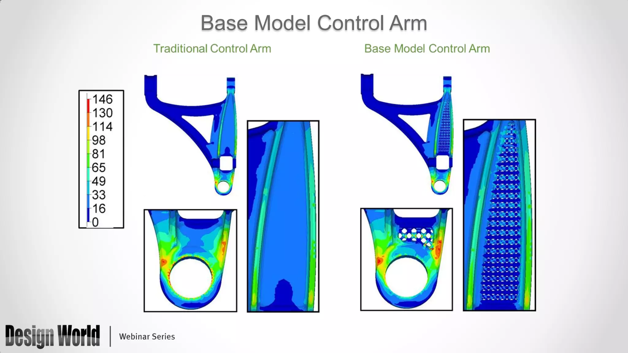 Base Model Control Arm

 