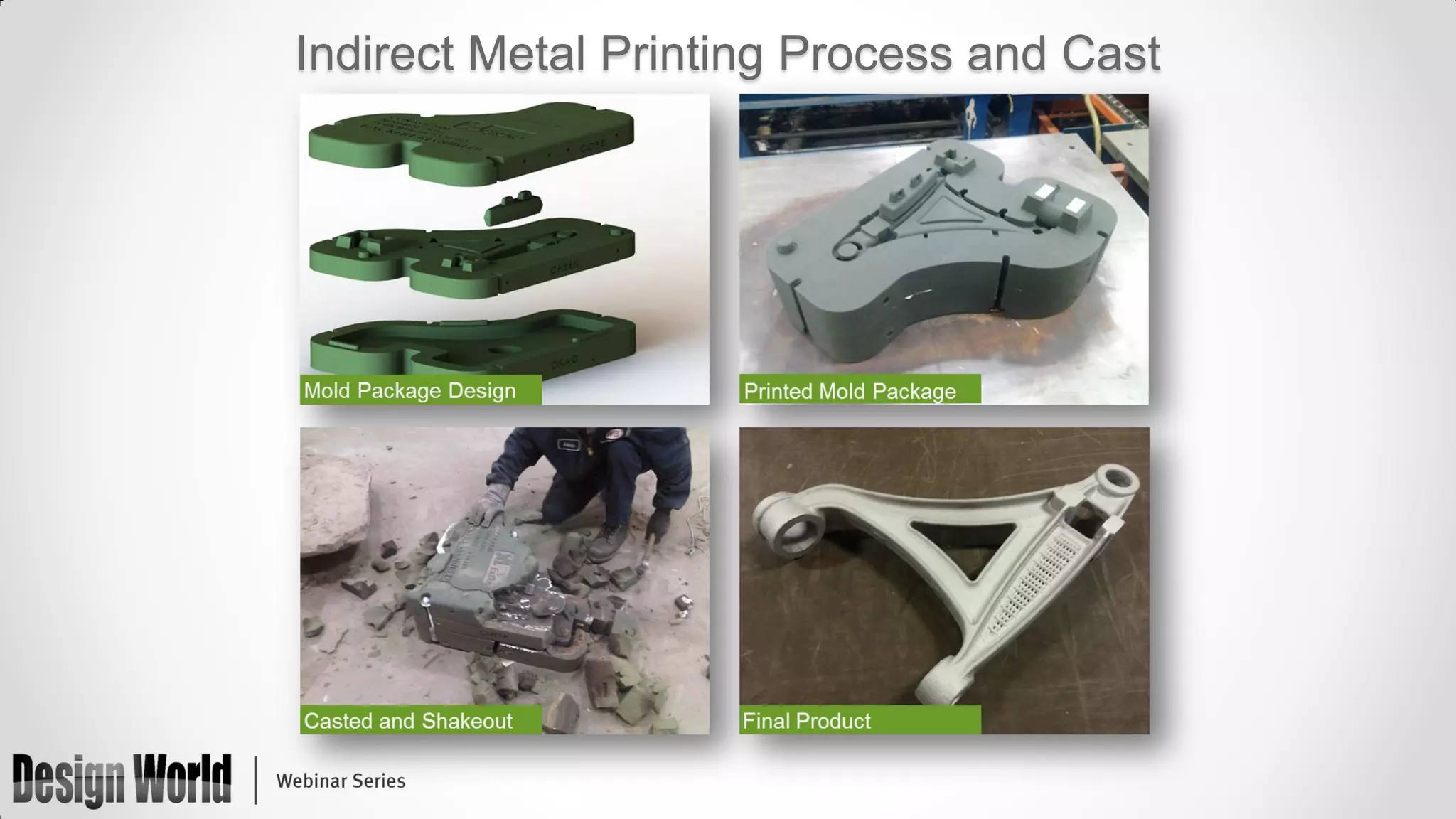 Indirect Metal Printing Process and Cast

 