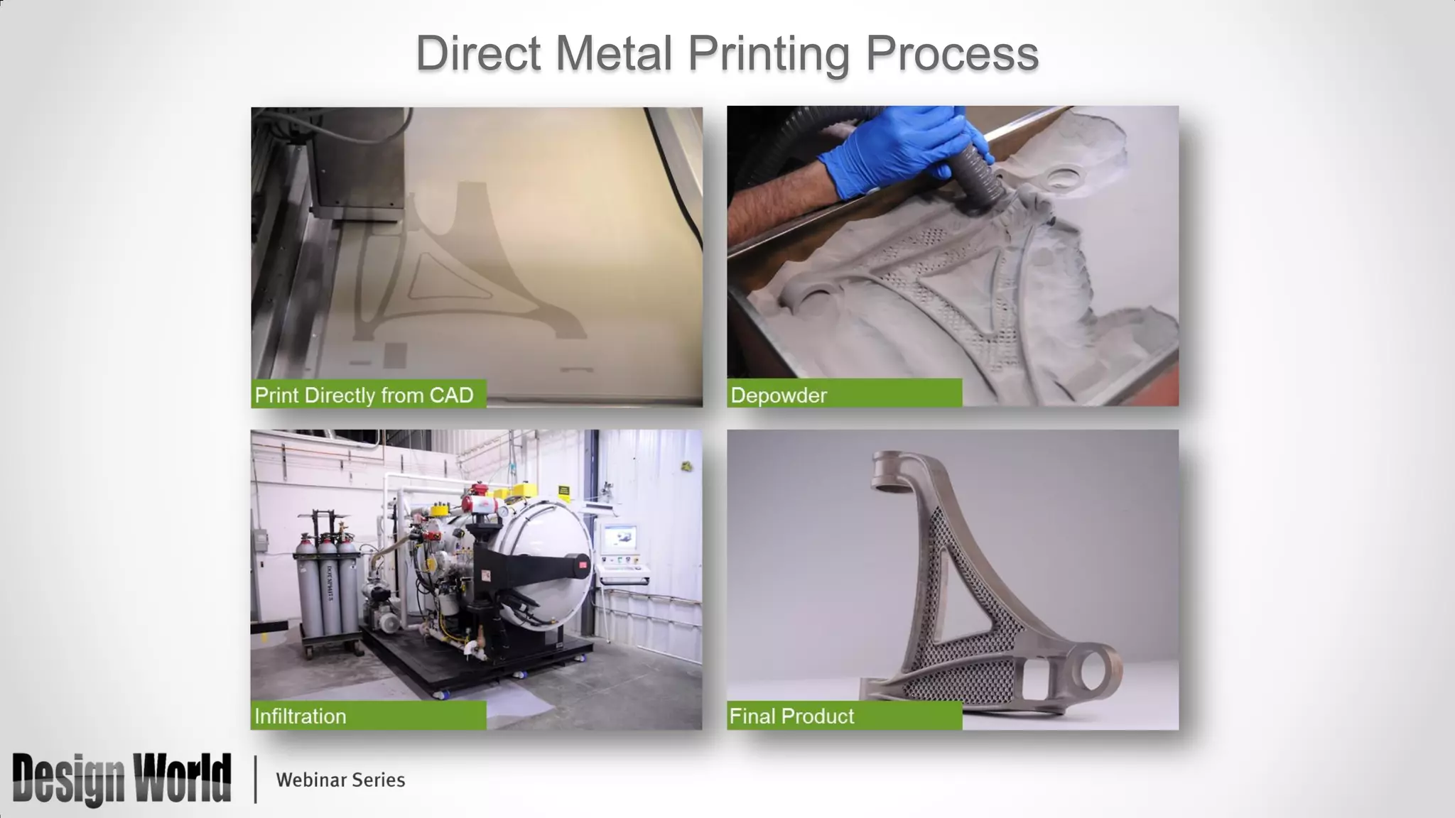 Direct Metal Printing Process

 
