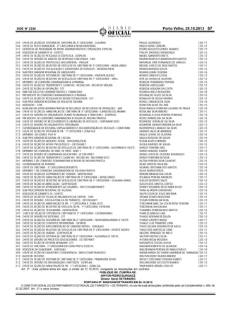 DOE N° 2330

245
246
247
248
249
250
251
252
253
254
255
256
257
258
259
260
261
262
263
264
265
266
267
268
269
270
271
272
273
274
275
276
277
278
279
280
281
282
283
284
285
286
287
288
289
290
291
292
293
294
295
296
297
298
299
300
301
302
303
304
305
306
307
308
309
310
311
312
313

Porto Velho, 29.10.2013 67

CHEFE DE SEÇÃO DE VISTORIA DE CIRETRAN DE 3º CATEGORIA - CUJUBIM;
PAULO LOURENÇO
CDS-11
CHEFE DE POSTO AVANÇADO - 3ª CATEGORIA V NOVA DIMENSÃO
PAULO NUNES DANTAS
CDS-12
GERÊNCIA DO PROGRAMA DE APOIO ADMINISTRATIVO E OPERAÇÕES ESPECIAL
PEDRO AUGUSTO GOMES TAVARES
CDS-17
ASSESSOR DE GABINETE III - GERTEC
PHILIPE DIONÍSIO MENDONÇA
CDS-15
CHEFE DE SEÇÃO DE PESQUISA E ESTATÍSTICA - GERPLAN
RAFAEL SARMENTO RATTS
CDS-12
CHEFE DE DIVISÃO DE ANÁLISE DE DESPESAS FUNCIONAIS - GRH
RAMON MARCELO BARBOSA DOS SANTOS
CDS-13
CHEFE DE SEÇÃO DE PROTOCOLO DOCUMENTAL - PROJUR
RAPHAEAL ERIK FERNANDES DE ARAUJO
CDS-12
CHEFE DE SEÇÃO DE REGISTRO DE VEÍCULOS DE CIRETRAN DE 3º CATEGORIA – NOVA UNIÃO;
RAQUEL GISELE DA SILVA SANTOS
CDS-11
CHEFE DE SEÇÃO DE FISCALIZAÇÃO E SUPERVISÃO DE SERVIÇOS - DIGERAIS/DEAF
RENATA AMOEDO SOUZA
CDS-12
SUB-PROCURADOR REGIONAL DE ARIQUEMES
RENATA LEIRAS TEIXEIRA
CDS-16
CHEFE DE SEÇÃO DE VISTORIA DE CIRETRAN DE 1º CATEGORIA – PIMENTA BUENO;
RENATO SANCHES LESSA
CDS-12
CHEFE DE SEÇÃO DE REGISTRO DE VEÍCULOS DE CIRETRAN DE 1º CATEGORIA – JARU;
RITA DE CASSIA DE OLIVEIRA
CDS-12
MEMBRO DE COMISSÃO EXAMINADORA IX JI-PARANA
ROBSON FERNANDES PEREIRA
CDS-15
CHEFE DE SEÇÃO DE TRANSPORTE E GUINCHO - REGIÃO VIII - ROLIM DE MOURA
ROBSON HERCULANO
CDS-12
CHEFE DE SEÇÃO DE OPERAÇÃO - GTI
ROBSON SIQUEIRA DA COSTA
CDS-12
DIRETOR EXCUTIVO ADMINISTRATIVO E FINANCEIRO
RODRIGO MELO NOGUEIRA
CDS-18
PRESIDENTE DE COMISSÃO EXAMINADORA IX JI-PARANÁ
ROGINALDO ALVES DA SILVA
CDS-15
CHEFE DE SEÇÃO DE PESQUISAS DE NOVAS TECNOLOGIAS - GTI
RONALDO DE SOUSA SAVARIS
CDS-12
SUB-PROCURADOR REGIONAL DE ROLIM DE MOURA
RONEL CAMURÇA DA SILVA
CDS-16
ASSESSOR I - COR;
RONILTON ALVES DE LIMA
CDS-15
AUXILIAR DA JUNTA ADMINISTRATIVA DE RECURSOS DE RECURSOS DE INFRAÇÕES - JARI
ROSA ÂNGELA FERREIRA LUCIANO DE PAULA
CDS-10
CHEFE DE SEÇÃO DE HABILITAÇÃO DE CIRETRAN DE 3º CATEGORIA – CANDEIAS DO JAMARI;
ROSALINA SILVA RIBEIRO
CDS-11
CHEFE DE DIVISÃO DE ORÇAMENTO, PLANO PLURIANUAL E PARECERES - GERPROG
ROSANGELA LESSA PEREIRA FERREIRA
CDS-13
PRESIDENTE DE COMISSÃO EXAMINADORA XI ROLIM DE MOURA PRATICA
ROSELI APARECIDA DA SILVA
CDS-15
CHEFE DE DIVISÃO DE RECOLHIMENTO E LIBERAÇÃO DE VEÍCULOS - CORENAINF/DEO;
ROZINEIDE SERVALHE DA SILVA
CDS-13
CHEFE DE DIVISÃO DE ORÇAMENTO E PROGRAMA
RUDMEIRE MARIA FERREIRA DA SILVA
CDS-13
COORDENADOR DE VISTORIA, EMPLACAMENTO E DOCUMENTAÇÃO DE VEÍCULOS - COMETRAN
RUDYRAPHLES ARAÚJO DA SILVA
CDS-15
CHEFE DE SEÇÃO DE VISTORIA DE PA - 1ª CATEGORIA I; ZONA SUL
SANDRO SALES DE ANDRADE
CDS-11
MEMBRO DA COMEX PVH IV
SAULO LEVINO DE OLIVEIRA
CDS-15
SUB-PROCURADOR REGIONAL DE CACOAL
SAULO ROGERIO DE SOUZA
CDS-16
CHEFE DE SEÇÃO DE ARQUIVO GERAL - DIVGERAIS/DEAF
SELMA ALVES FERREIRA
CDS-12
CHEFE DE SEÇÃO DE APOIO PSICOLÓGICO – CRT/DHMET;
SHEILA XIMENES DE SOUZA
CDS-12
CHEFE DE SEÇÃO DE REGISTRO DE VEÍCULOS DE CIRETRAN DE 2º CATEGORIA – ALVORADA D’ OESTE; SHIRLEY PEREIRA DIAS
CDS-11
MEMBRO DE COMISSÃO DE SIND. DE PROC. ADM. I
SIDINEI AMADIO JUNIOR
CDS-13
CHEFE DE DIVISÃO DE CAMPANHAS EDUCATIVAS - CET/DEHMET;
SIDNEI COSTA DE OLIVEIRA RODRIGUES
CDS-13
CHEFE DE SEÇÃO DE TRANSPORTE E GUINCHO - REGIÃO VII - SÃO FRANCISCO
SIDNEY FERREIRA DA SILVA
CDS-12
MEMBRO 2 DE COMISSÃO EXAMINADORA XI ROLIM DE MOURA PRATICA
SILÉSIA PEREIRA SILVA LAURENT
CDS-15
COORDENADOR DE RENAINF;
SILNEI BATISTA FIGUEIRA
CDS-15
CHEFE DE CIRETRAN - 3ª CATEGORIA EM BURITIS;
SILVANA CRISTIANA DOS SANTOS
CDS-14
MEMBRO 1 DE COMISSÃO EXAMINADORA XII VILHENA PRATICA
SILVIA MARIA PEREIA
CDS-15
CHEFE DE SEÇÃO DE SUPRIMENTO DE FUNDOS - GERFIN/DEAF
SIMONE MENEZES DA COSTA
CDS-12
CHEFE DE SEÇÃO DE HABILITAÇÃO DE CIRETRAN DE 3º CATEGORIA – NOVA UNIÃO;
SOLANGE PEREIRA DAMAZIO
CDS-11
CHEFE DE SEÇÃO DE REGISTRO DE VEÍCULOS DE CIRETRAN DE 1º CATEGORIA – GUAJARÁ-MIRIN;
SUELEN DEODATO SALES
CDS-12
CHEFE DE SEÇÃO DE ARRECAÇÃO - GERFIN/DEAF
SUELEN DOS SANTOS CORTEZ
CDS-12
CHEFE DE SEÇÃO DE ATENDIMENTO AO USUÁRIO – DHC/COHAB/DHMET;
SYDNEY EDUARDO REGO MAIA FILHO
CDS-12
SUB-PROCURADOR REGIONAL DE VILHENA
TAINA ALMEIDA CASANOVAS
CDS-16
ASSESSOR DE GABINETE III - GERTEC
TALITA COSTA DE JESUS SANTANA
CDS-15
CHEFE DE SEÇÃO DE FOLHA DE PAGAMENTO DA CAPITAL - GRH
TATIANE GOMES NOGUEIRA
CDS-12
CHEFE DE DIVISÃO - ESCOLA PÚBLICA DE TRÂNSITO - CRT/DEHMET;
TELMA FERREIRA DA SILVA
CDS-13
CHEFE DE SEÇÃO DE HABILITAÇÃO DE PA - 1ª CATEGORIA II; ZONA LESTE
TEREZINHA DARC DA COSTA ROSA TEIXEIRA
CDS-11
CHEFE DE SEÇÃO DE REGISTRO DE VEÍCULOS DE PA - 1ª CATEGORIA; EXTREMA
TEREZINHA LMA GALINA
CDS-11
CHEFE DE SEÇÃO DE TESOURARIA - GERFIN/DEAF
THAMIRES FERREIRA DOS SANTOS
CDS-12
CHEFE DE SEÇÃO DE VISTORIA DE CIRETRAN DE 3º CATEGORIA - CASTANHEIRAS;
THARLES ARAÚJO LIRA
CDS-11
CHEFE DE DIVISÃO DE SISTEMAS - GTI
THIAGO ADEMAR DE SOUZA
CDS-13
CHEFE DE SEÇÃO DE VISTORIA DE CIRETRAN DE 2º CATEGORIA – NOVA BRASILÂNDIA D’ OESTE;
THIAGO LAPORTI BERGE
CDS-11
CHEFE DE SEÇÃO DE CONTROLE PATRIMONIAL - DEPATRI
THIAGO LUIZ PINHEIRO LIMA
CDS-12
CHEFE DE SEÇÃO DE IMPLEMENTAÇÃO DE UNIDADE MÓVEL - GERQUALI
TIAGO AGUIAR DOMINGOS DE MELO
CDS-12
CHEFE DE SEÇÃO DE REGISTRO DE VEÍCULOS DA CIRETRAN DE 3º CATEGORIA – MONTE NEGRO;
TIAGO DOS SANTOS DE LIMA
CDS-11
CHEFE DE SEÇÃO DE DIÁRIAS - GERFIN/DEAF
VALERIA TRINDADE DE MELO
CDS-12
CHEFE DE SEÇÃO DE VISTORIA DE CIRETRAN DE 2º CATEGORIA – ALVORADA D’ OESTE;
VALTOIR FREITAS E SILVA
CDS-11
CHEFE DE DIVISÃO DE PROJETOS EDUCACIONAIS - CET/DEHMET;
VITORIA REGIA MUSTAFA
CDS-13
CHEFE DE SEÇÃO DE SISTEMA RENAVAM - GTI
WAGNER DE SOUZA UCHOA
CDS-12
CHEFE DE CIRETRAN - 1ª CATEGORIA EM OURO PRETO D’OESTE;
WAGNER ROBERTO DE ALMEIDA
CDS-16
ASSESSOR DA QUALIDADE - GERQUALI
WALDEMAISA PEREIRA DE ARAUJO MELO
CDS-14
CHEFE DE SEÇÃO DE CADASTRO E CONFERÊNCIA - DRVU/COMETRAN/DEO
WÂNIA MARIA DO CARMO ANDRADE DE MIRANDA CDS-12
AUDITOR INTERNO
WELTON RONEY NUNES RIBEIRO
CDS-17
CHEFE DE SEÇÃO DE VISTORIA DE CIRETRAN DE 3º CATEGORIA - PRIMAVERA DE RO;
WESLEY CRISTIANO TEIXEIRA SOARES
CDS-11
CHEFE DE DIVISÃO DE ORGANIZAÇÃO E MÉTODOS - GERPLAN
WILLIAM DORE DO COUTO RAMOS
CDS-13
CHEFE DE SEÇÃO DE HABILITAÇÃO DE PA - 1ª CATEGORIA I; ZONA SUL
YARA MARIA VARJÃO COELHO
CDS-11
Art. 3º - Esta portaria entra em vigor, a contar de 31.10.2013, revogando as disposições em contrário.
PUBLIQUE-SE. CUMPRA-SE.
AIRTON PEDRO GURGACZ
Diretor Geral DETRAN/RO
PORTARIA Nº. 5068/GAB/DETRAN/RO EM 24.10.2013
O DIRETOR GERAL DO DEPARTAMENTO ESTADUAL DE TRÂNSITO – DETRAN/RO, no uso de suas atribuições conferidas pela Lei Complementar n. 369, de
22.02.2007, Art. 21 e seus incisos;

 