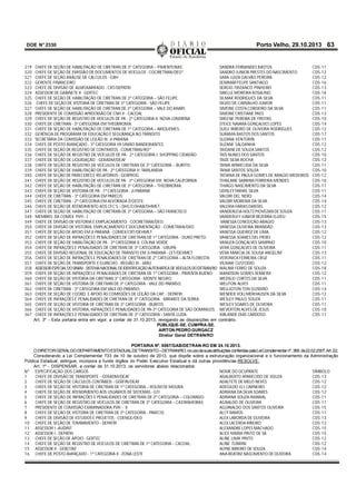 DOE N° 2330

319
320
321
322
323
324
325
326
327
328
329
330
331
332
333
334
335
336
337
338
339
340
341
342
343
344
345
346
347
348
349
350
351
352
353
354
355
356
357
358
359
360
361
362
363
364
365
366
367

Porto Velho, 29.10.2013 63

CHEFE DE SEÇÃO DE HABILITAÇÃO DE CIRETRAN DE 3º CATEGORIA – PIMENTEIRAS;
SANDRA FERNANDES BASTOS
CHEFE DE SEÇÃO DE EMISSÃO DE DOCUMENTOS DE VEÍCULOS - COCIRETRAN/DEO*
SANDRO JUNIOR PRESTES DO NASCIMENTO
CHEFE DE SEÇÃO ANÁLISE DE CÁLCULOS - GRH
SARA LUIZA GALVÃO PEREIRA
GERENTE FINANCEIRO
SENIMAR FELIPE SANTIAGO
CHEFE DE DIVISÃO DE ALMOXARIFADO - CRT/DEPATRI;
SERGIO FRIZANCO PINHEIRO
ASSESSOR DE GABINETE II - GERTEC
SIBELLE MOREIRA ROSALINO
CHEFE DE SEÇÃO DE HABILITAÇÃO DE CIRETRAN DE 3º CATEGORIA – SÃO FELIPE;
SILMAR RODRIGUES DA SILVA
CHEFE DE SEÇÃO DE VISTORIA DE CIRETRAN DE 3º CATEGORIA - SÃO FELIPE;
SILVIO DE CARVALHO JUNIOR
CHEFE DE SEÇÃO DE HABILITAÇÃO DE CIRETRAN DE 3º CATEGORIA – VALE DO ANARI;
SIMONE COSTA CORDEIRO DA SILVA
PRESIDENTE DE COMISSÃO APREENSÃO DE CNH II - CACOAL
SIMONE CRISTIANE PAES
CHEFE DE SEÇÃO DE REGISTRO DE VEÍCULOS DE PA - 2ª CATEGORIA II; NOVA LONDRINA
SIRLENE PEREIRA DE FREITAS
CHEFE DE CIRETRAN - 3ª CATEGORIA EM THEOBROMA;
STEICE NAIARA GONÇALVES LOPES
CHEFE DE SEÇÃO DE HABILITAÇÃO DE CIRETRAN DE 1º CATEGORIA – ARIQUEMES;
SUELI RIBEIRO DE OLIVEIRA RODRIGUES
GERÊNCIA DE PROGRAMA DE EDUCAÇÃO E SEGURANÇA NO TRÂNSITO
SURAMA BASTOS DOS SANTOS
SECRETÁRIA DA COMISSÃO DE LEILÃO III; JI-PARANA
SUZANA VENTORIN
CHEFE DE POSTO AVANÇADO - 3ª CATEGORIA VII UNIÃO BANDEIRANTES
SUZANE SALDANHA
CHEFE DE SEÇÃO DE REGISTRO DE CONTRATOS - COMETRAN/RO*
TAIOANE DE SOUZA SANTOS
CHEFE DE SEÇÃO DE REGISTRO DE VEÍCULOS DE PA - 2ª CATEGORIA I; SHOPPING CIDADÃO
TAÍS NUNES DOS SANTOS
CHEFE DE SEÇÃO DE LIQUIDAÇÃO - GERADM/DEAF
TAIZE SILVA ROCHA
CHEFE DE SEÇÃO DE REGISTRO DE VEÍCULOS DE CIRETRAN DE 3º CATEGORIA – BURITIS;
TANIA APARECIDA DA SILVA
CHEFE DE SEÇÃO DE HABILITAÇÃO DE PA - 2ª CATEGORIA V; TARILANDIA
TANIA SANTOS SOUZA
CHEFE DE SEÇÃO DE PARECERES E RELATÓRIOS - GERPROG
TATIANA DE PAULA GOMES DE ARAÚJO MEDEIROS
CHEFE DE SEÇÃO DE REGISTRO DE VEÍCULOS DE PA - 3ª CATEGORIA VIII; NOVA CALIFORNIA
THAILANE SABRINA FERREIRA MENDES
CHEFE DE SEÇÃO DE HABILITAÇÃO DE CIRETRAN DE 3º CATEGORIA – THEOBROMA;
THIAGO NASCIMENTO DA SILVA
CHEFE DE SEÇÃO DE VISTORIA DE PA - 1ª CATEGORIA ; JI-PARANÁ
UDISLEY FARIAS SILVA
CHEFE DE CIRETRAN - 3ª CATEGORIA EM PARECIS;
VALDIR DEL NERO
CHEFE DE CIRETRAN - 2ª CATEGORIA EM ALVORADA D’OESTE;
VALDIR MOREIRA DA SILVA
CHEFE DE SEÇÃO DE ATENDIMENTO AOS CFC’S – DHC/COHAB/DHMET;
VALERIA FARIAS DANTAS
CHEFE DE SEÇÃO DE HABILITAÇÃO DE CIRETRAN DE 3º CATEGORIA – SÃO FRANCISCO;
VANDERLEIA HOLTZ PIOVEZAN DE SOUZA
MEMBRO DA COMEX PVH - I
VANDERLEY JUNIOR BEZERRA ELIZEU
CHEFE DE DIVISÃO DE VISTORIA E EMPLACAMENTO - COCIRETRAN/DEO;
VANESSA CONCEIÇÃO ARAÚJO
CHEFE DE DIVISÃO DE VISTORIA, EMPLACAMENTO E DOCUMENTAÇÃO - COMETRAN/DEO
VANESSA OLIVEIRA BRANDÃO
CHEFE DE SEÇÃO DE APOIO EM JI-PARANÁ - COMEX/CRT/DEHMET;
VANESSA QUEIROZ DE LIMA
CHEFE DE SEÇÃO DE INFRAÇÕES E PENALIDADES DE CIRETRAN DE 1º CATEGORIA - OURO PRETO;
VANESSA SOARES DEL PIERO
CHEFE DE SEÇÃO DE HABILITAÇÃO DE PA - 3ª CATEGORIA II; COLINA VERDE
VANUZA GONÇALVES SAMPAIO
CHEFE DE INFRAÇÕES E PENALIDADES DE CIRETRAN DE 3º CATEGORIA - URUPÁ;
VERA GONÇALVES DE OLIVEIRA
CHEFE DE DIVISÃO REGIONAL DE EDUCAÇÃO DE TRÂNSITO EM JI-PARANÁ - CET/DEHMET;
VERA MARCIA DE SOUSA ANGELIM
CHEFE DE SEÇÃO DE INFRAÇÕES E PENALIDADES DE CIRETRAN DE 2º CATEGORIA – ALTA FLORESTA;
VERONICA FERREIRA CRUZ
CHEFE DE SEÇÃO DE TRANSPORTE E GUINCHO - REGIÃO III - JARU
VILMAR CUSTODIO
ASSESSOR ESPECIAL DO SINIAV - SISTEMA NACIONAL DE IDENTIFICAÇÃO AUTOMATICA DE VEICULOS DO DETRAN/RO WALNIR FERRO DE SOUZA
CHEFE DE SEÇÃO DE INFRAÇÕES E PENALIDADES DE CIRETRAN DE 1º CATEGORIA - PIMENTA BUENO; WANDSON GOMES SERAFIM
CHEFE DE SEÇÃO DE VISTORIA DA CIRETRAN 3º CATEGORIA - MONTE NEGRO;
WEDSLEI CORTES DA SILVA
CHEFE DE SEÇÃO DE VISTORIA DE CIRETRAN DE 3º CATEGORIA - VALE DO PARAÍSO;
WELITON ALVES
CHEFE DE CIRETRAN - 3ª CATEGORIA EM VALE DO PARAÍSO;
WELLIGTON TON GUSMÃO
CHEFE DE SEÇÃO DE COORD. E APOIO ÀS COMISSÕES DE LEILÃO DA CAP. - DEPATRI
WENDER VOLLMERHAUSEN DA SILVA
CHEFE DE INFRAÇÕES E PENALIDADES DE CIRETRAN DE 3º CATEGORIA - MIRANTE DA SERRA;
WESLEY PAULO SOUZA
CHEFE DE SEÇÃO DE VISTORIA DE CIRETRAN DE 3º CATEGORIA - BURITIS;
WESLEY SOARES DE OLIVEIRA
CHEFE DE SEÇÃO DE VISTORIA, INFRAÇÕES E PENALIDADES DE PA-3ª CATEGORIA DE SÃO DOMINGOS WEVERTON ALVES DE JESUS
CHEFE DE INFRAÇÕES E PENALIDADES DE CIRETRAN DE 3º CATEGORIA - SANTA LUZIA;
XIRLANDE DIAS CARDOSO
Art. 3º - Esta portaria entra em vigor, a contar de 31.10.2013, revogando as disposições em contrário.
PUBLIQUE-SE. CUMPRA-SE.
AIRTON PEDRO GURGACZ
Diretor Geral DETRAN/RO

CDS-11
CDS-12
CDS-12
CDS-16
CDS-13
CDS-16
CDS-11
CDS-11
CDS-11
CDS-13
CDS-10
CDS-14
CDS-12
CDS-17
CDS-11
CDS-12
CDS-12
CDS-10
CDS-12
CDS-11
CDS-10
CDS-12
CDS-10
CDS-11
CDS-11
CDS-14
CDS-14
CDS-12
CDS-11
CDS-15
CDS-13
CDS-13
CDS-12
CDS-12
CDS-10
CDS-11
CDS-13
CDS-11
CDS-12
CDS-18
CDS-12
CDS-11
CDS-11
CDS-14
CDS-12
CDS-11
CDS-11
CDS-10
CDS-11

PORTARIA Nº. 5067/GAB/DETRAN-RO EM 24.10.2013.
O DIRETOR GERAL DO DEPARTAMENTO ESTADUALDE TRANSITO – DETRAN/RO, no uso de suas atribuições conferidas pela Lei Complementar nº. 369, de22.02.2007, Art. 22;
Considerando a Lei Complementar 733 de 10 de outubro de 2013, que dispõe sobre a estruturação organizacional e o funcionamento da Administração
Pública Estadual, extingue, incorpora e funde órgãos do Poder Executivo Estadual e dá outras providências.RESOLVE:
Art. 1º - DISPENSAR, a contar de 31.10.2013, os servidores abaixo relacionados:
Nº ESPECIFICAÇÃO DOS CARGOS
NOME DO OCUPANTE
SÍMBOLO
1
CHEFE DE DIVISÃO DE TRANSPORTE - GERADM/DEAF
ADALBERTO APARECIDO DE SOUZA
CDS-13
2
CHEFE DE SEÇÃO DE CÁLCULOS CONTÁBEIS - GERFIN/DEAF
ADALTETE DE MELO NEVES
CDS-12
3
CHEFE DE SEÇÃO DE VISTORIA DE CIRETRAN DE 1º CATEGORIA – ROLIM DE MOURA;
ADEGILDO ELI CARNEIRO
CDS-12
4
CHEFE DE SEÇÃO DE ATENDIMENTO AOS USUÁRIOS DE SISTEMAS - GTI
ADRIANA DA SILVA SOARES
CDS-12
5
CHEFE DE SEÇÃO DE INFRAÇÕES E PENALIDADES DE CIRETRAN DE 2º CATEGORIA – COLORADO;
ADRIANA SOUZA AMARAL
CDS-11
6
CHEFE DE SEÇÃO DE REGISTRO DE VEÍCULOS DE CIRETRAN DE 3º CATEGORIA – CASTANHEIRAS;
AGNALDO DE OLIVEIRA
CDS-11
7
PRESIDENTE DE COMISSÃO EXAMINADORA PVH - II
AGUINALDO DOS SANTOS OLIVEIRA
CDS-15
8
CHEFE DE SEÇÃO DE VISTORIA DE CIRETRAN DE 3º CATEGORIA - PARECIS;
ALCY RAMOS
CDS-11
9
CHEFE DE DIVISÃO DE ESTUDOS E PROJETOS - COENGE/DEO;
ALEX LABORDA DE OLIVEIRA
CDS-13
10 CHEFE DE SEÇÃO DE TOMBAMENTO - DEPATRI
ALEX LACERDA RIBEIRO
CDS-12
11 ASSESSOR I -AUDINT
ALEXANDRE LOPES MACHADO
CDS-15
12 ASSESSOR I - DEPATRI.
ALICE MARIA PINTO DE SÁ
CDS-15
13 CHEFE DE SEÇÃO DE APOIO - GERTEC
ALINE LIMA PINTO
CDS-12
14 CHEFE DE SEÇÃO DE REGISTRO DE VEÍCULOS DE CIRETRAN DE 1º CATEGORIA – CACOAL;
ALINE TURRINI
CDS-12
15 ASSESSOR II - GERCOM
ALYNE RIBEIRO DE SOUZA
CDS-14
16 CHEFE DE POSTO AVANÇADO - 1ª CATEGORIA II - ZONA LESTE
ANA BEATRIZ NASCIMENTO DE OLIVEIRA
CDS-14

 