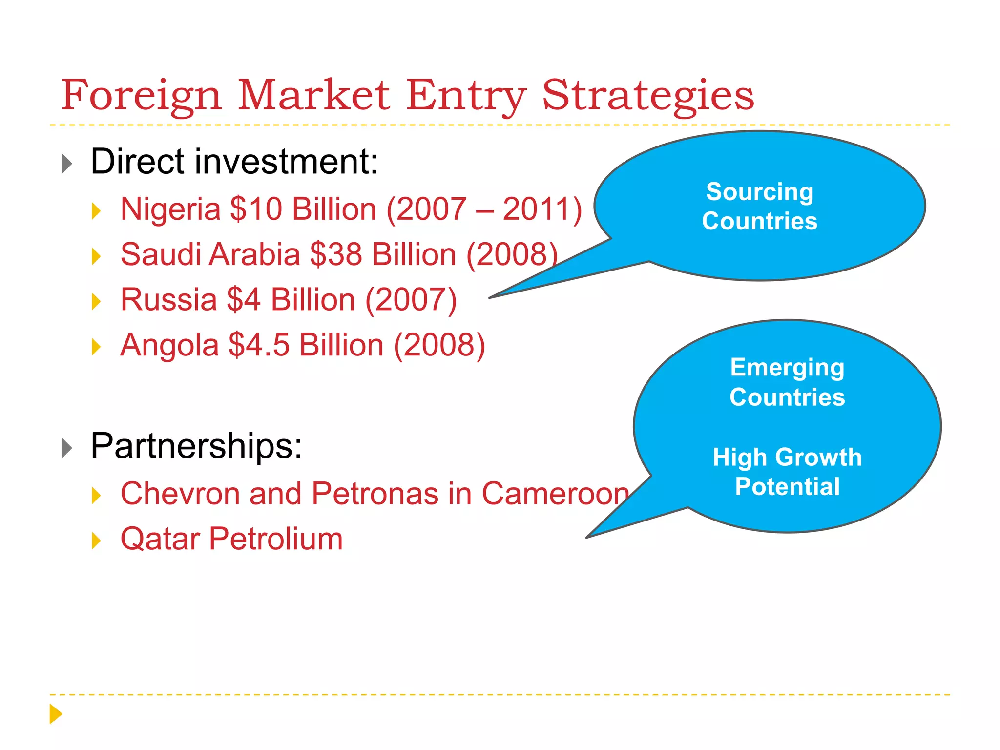 Foreign Market Entry StrategiesDirect investment:Nigeria $10 Billion (2007 – 2011)Saudi Arabia $38 Billion (2008)Russia $4 Billion (2007)Angola $4.5 Billion (2008)Partnerships:Chevron and Petronas in CameroonQatar PetroliumSourcing CountriesEmerging CountriesHigh Growth Potential 
