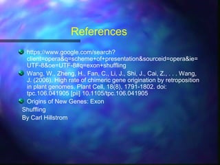 References
https://www.google.com/search?
client=opera&q=scheme+of+presentation&sourceid=opera&ie=
UTF-8&oe=UTF-8#q=exon+shuffling
Wang, W., Zheng, H., Fan, C., Li, J., Shi, J., Cai, Z., . . . Wang,
J. (2006). High rate of chimeric gene origination by retroposition
in plant genomes. Plant Cell, 18(8), 1791-1802. doi:
tpc.106.041905 [pii] 10.1105/tpc.106.041905
Origins of New Genes: Exon
Shuffling
By Carl Hillstrom
 