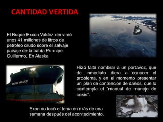 El Buque Exxon Valdez derramó
unos 41 millones de litros de
petróleo crudo sobre el salvaje
paisaje de la bahía Príncipe
Guillermo, En Alaska
CANTIDAD VERTIDA
Exon no tocó el tema en más de una
semana después del acontecimiento.
Hizo falta nombrar a un portavoz, que
de inmediato diera a conocer el
problema, y en el momento presentar
un plan de contención de daños, que lo
contempla el “manual de manejo de
crisis”.
 