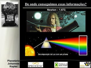 De onde conseguimos essas informações?
Newton – 1.672.
 