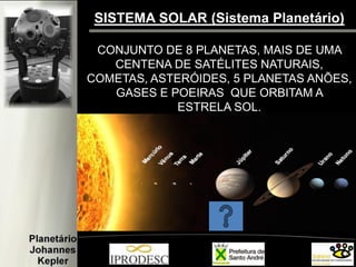 SISTEMA SOLAR (Sistema Planetário)
CONJUNTO DE 8 PLANETAS, MAIS DE UMA
CENTENA DE SATÉLITES NATURAIS,
COMETAS, ASTERÓIDES, 5 PLANETAS ANÕES,
GASES E POEIRAS QUE ORBITAM A
ESTRELA SOL.
 