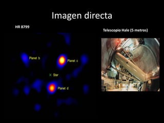 Imagen directa 
HR 8799 
Telescopio Hale (5 metros) 
 