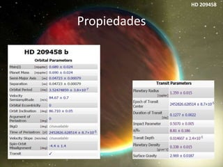 Propiedades 
HD 209458 
 