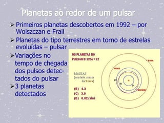 Planetas ao redor de um pulsar
 Primeiros planetas descobertos em 1992 – por
  Wolszczan e Frail
 Planetas do tipo terrestres em torno de estrelas
  evoluídas – pulsar
Variações no
 tempo de chegada
 dos pulsos detec-
 tados do pulsar
3 planetas
 detectados
 