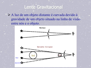 Lente Gravitacional
 A luz de um objeto distante é curvada devido à
  gravidade de um objeto situado na linha de visão
  entre nós e o objeto.
 